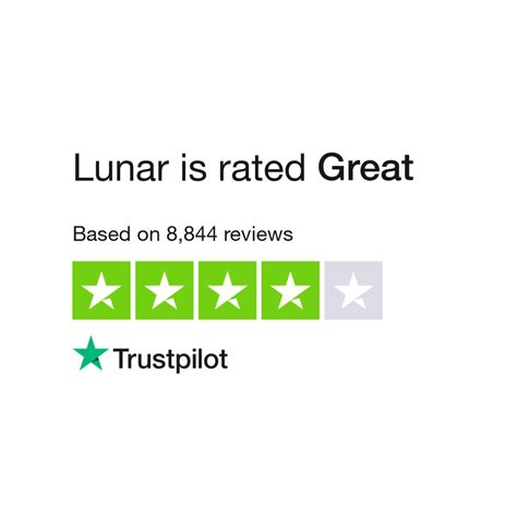 Read Customer Service Reviews of lunar.app